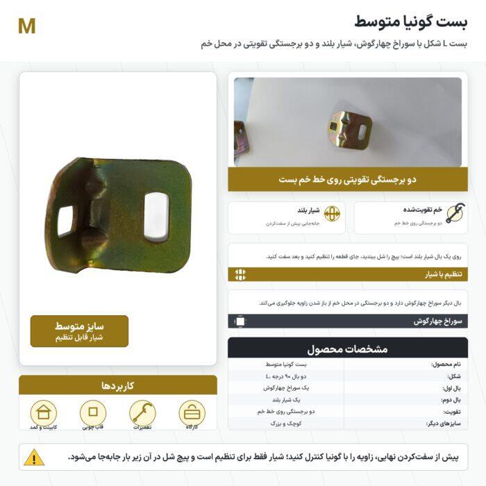 اینفوگرافیک بست گونیا متوسط با شیار بلند و خم تقویتی اینفوگرافیک بست گونیا متوسط با شیار بلند و خم تقویتی