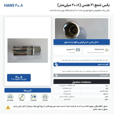 اینفوگرافیک بکس شمع ۲۱ هنس ۲۰٫۸ میلیمتر