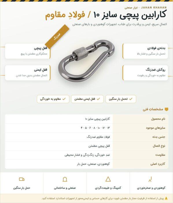 اینفوگرافیک کارابین پیچی سایز 10 کارابین پیچی سایز 10