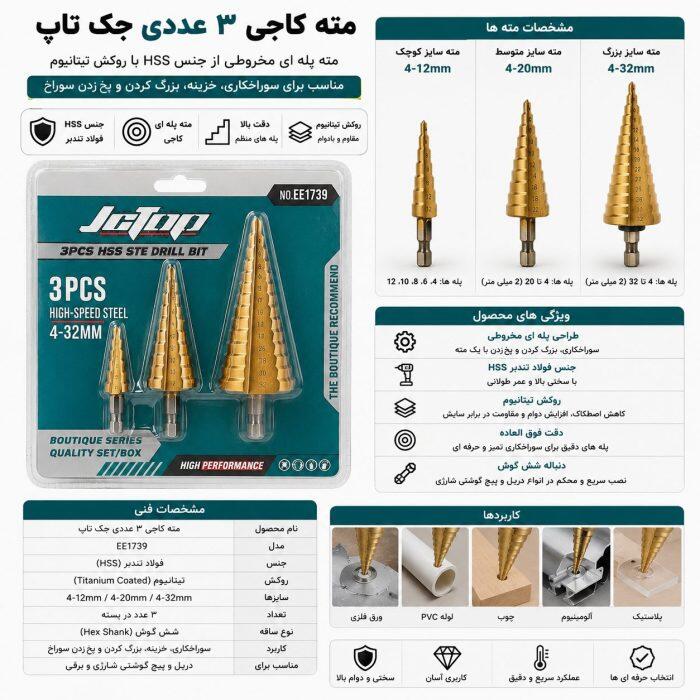 انواع مته و کاربرد آن‌ها؛ راهنمای انتخاب مته درست