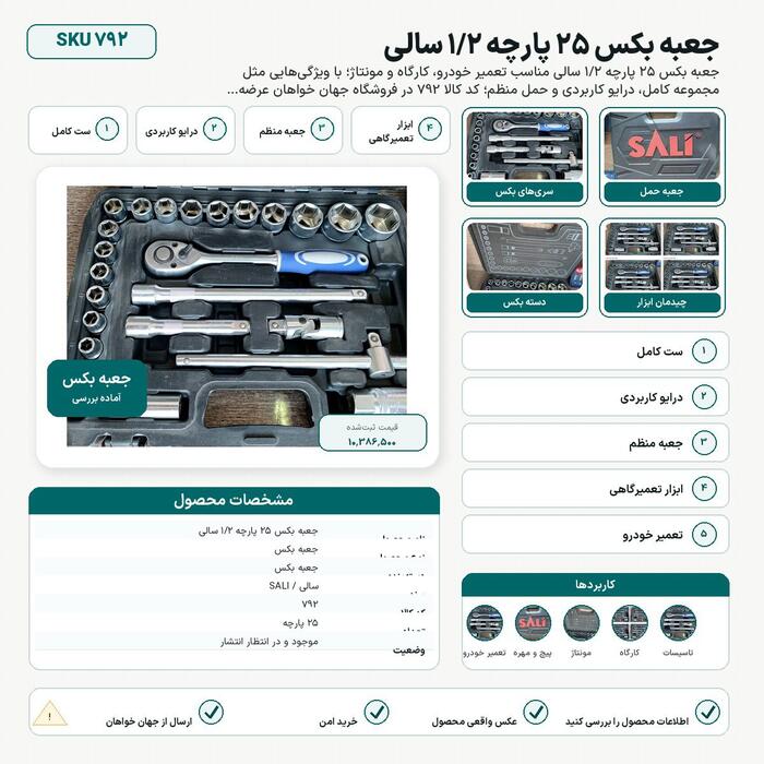 انواع بکس و آچار بکس؛ راهنمای درایو، بادی و برقی