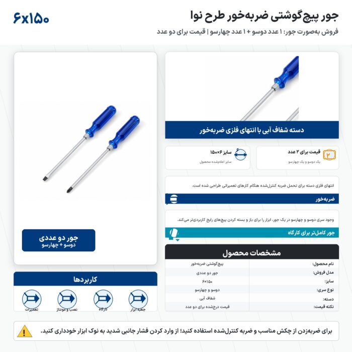 اینفوگرافیک جور پیچگوشتی ضربهخور ۶×۱۵۰ طرح نوا اینفوگرافیک جور پیچگوشتی ضربهخور ۶×۱۵۰ طرح نوا