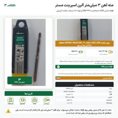 مته آهن ۳ میلیمتر آلپن سری اسپرینت مستر
