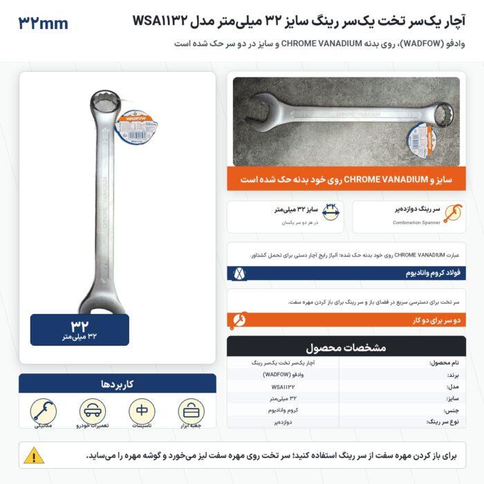 اینفوگرافیک آچار یکسر تخت یکسر رینگ وادفو سایز ۳۲ میلیمتر مدل WSA1132 اینفوگرافیک آچار یکسر تخت یکسر رینگ وادفو سایز ۳۲ میلیمتر مدل WSA1132