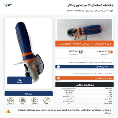 اینفوگرافیک جغجغه دسته‌کوتاه بیت‌خور وادفو